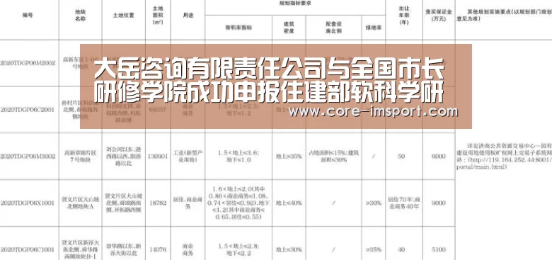 大岳咨询有限责任公司与全国市长研修学院成功申报住建部软科学研究项目：im体育投注